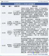 一般由颠末特地培训的人员或利用的